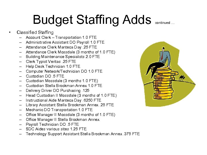 Budget Staffing Adds • Classified Staffing – – – – – – Account Clerk
