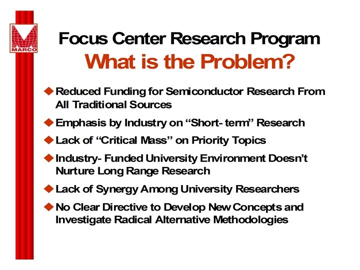 IMS Institut für Mikroelektronische Systeme Universität Hannover 26. 01. 1999 # 41 
