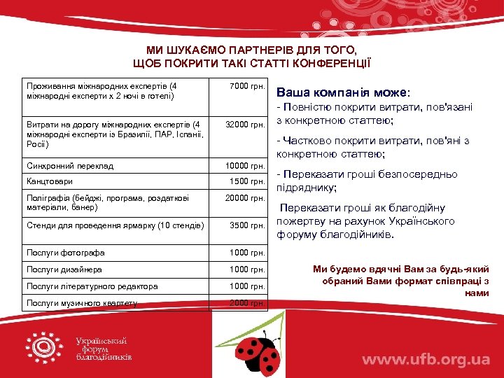 МИ ШУКАЄМО ПАРТНЕРІВ ДЛЯ ТОГО, ЩОБ ПОКРИТИ ТАКІ СТАТТІ КОНФЕРЕНЦІЇ Проживання міжнародних експертів (4