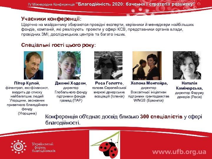  IV Міжнародна Конференція “Благодійність 2020: бачення і стратегія розвитку” Учасники конференції: Щорічно на