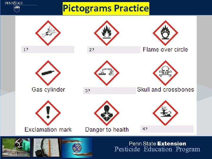 Pictograms Practice 1? 2? 3? 4? Pesticide Education Program 
