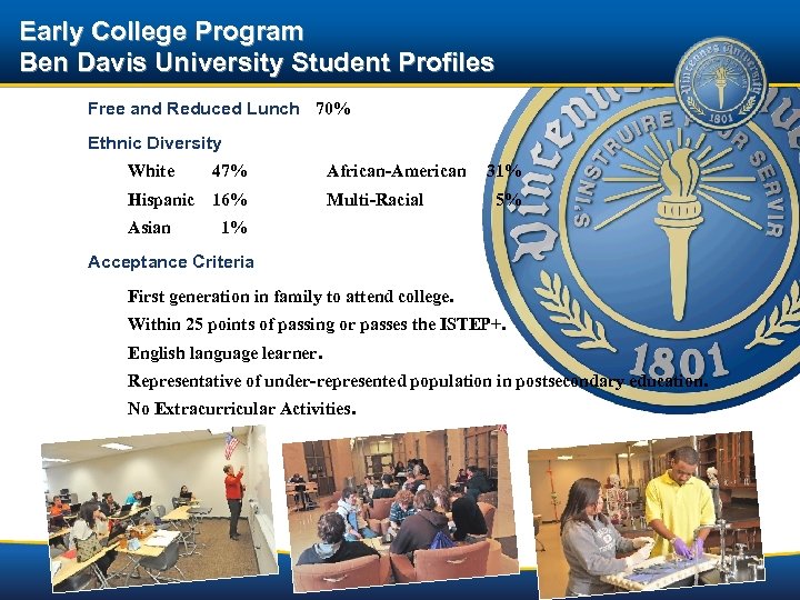 Early College Program Ben Davis University Student Profiles Free and Reduced Lunch 70% Ethnic