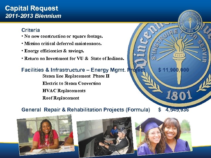 Capital Request 2011 -2013 Biennium Criteria • No new construction or square footage. •