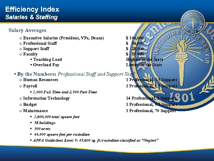 Efficiency Index Salaries & Staffing Salary Averages o Executive Salaries (President, VPs, Deans) o