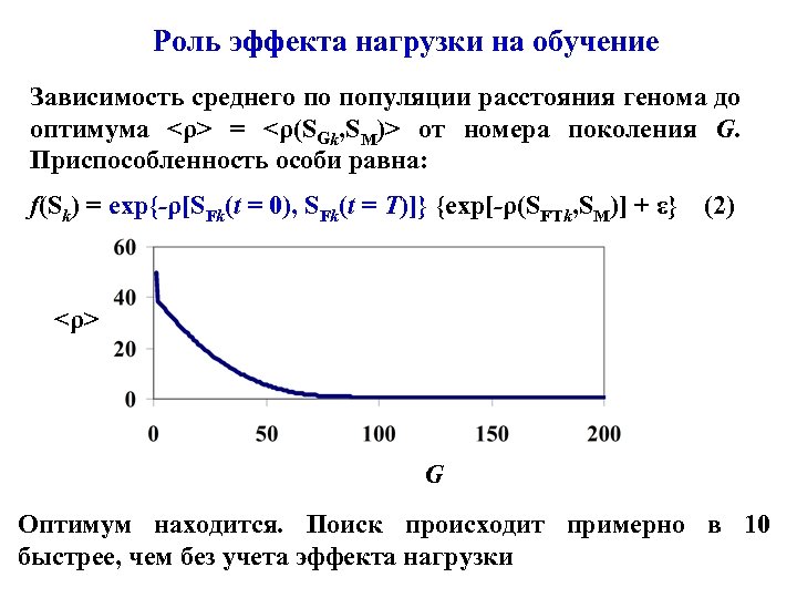 Зависимость средней. Нагрузочный эффект. Эффект Зависимое обучение. Зависимость обучаемости от возраста. Эффект экранирования.