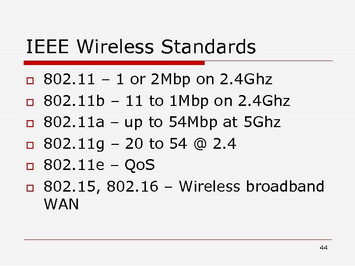 IEEE Wireless Standards 802. 11 – 1 or 2 Mbp on 2. 4 Ghz