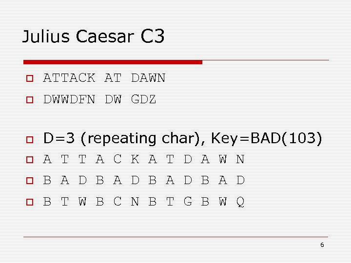 Julius Caesar C 3 ATTACK AT DAWN DWWDFN DW GDZ D=3 (repeating A T