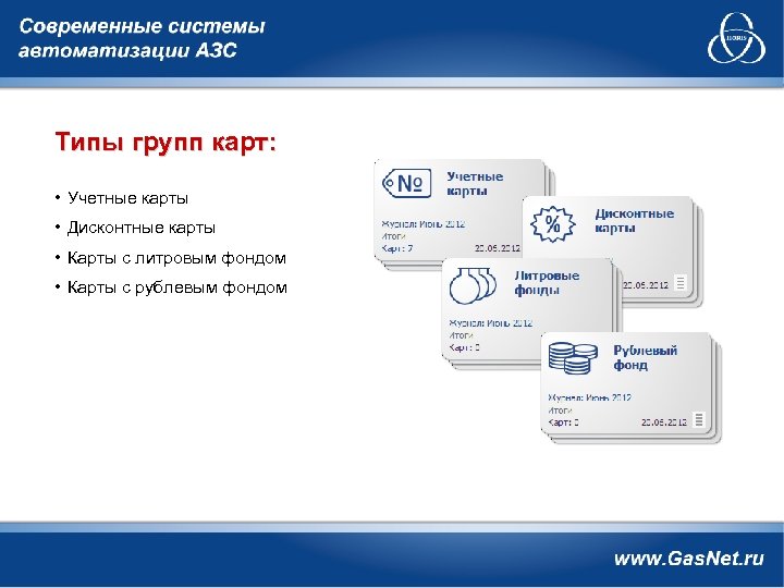 Группа карт. Карта группы. Фонд для карт. Карта фонд. Учетная карта.