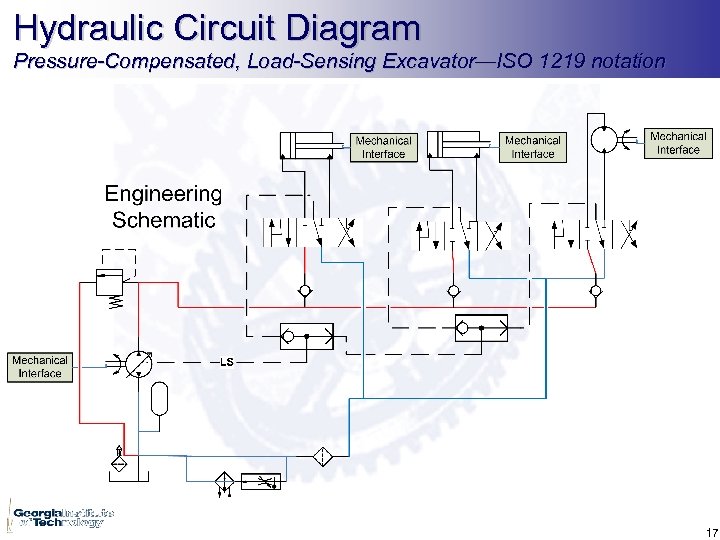 Hydraulic Circuit Diagram Pressure-Compensated, Load-Sensing Excavator—ISO 1219 notation 17 
