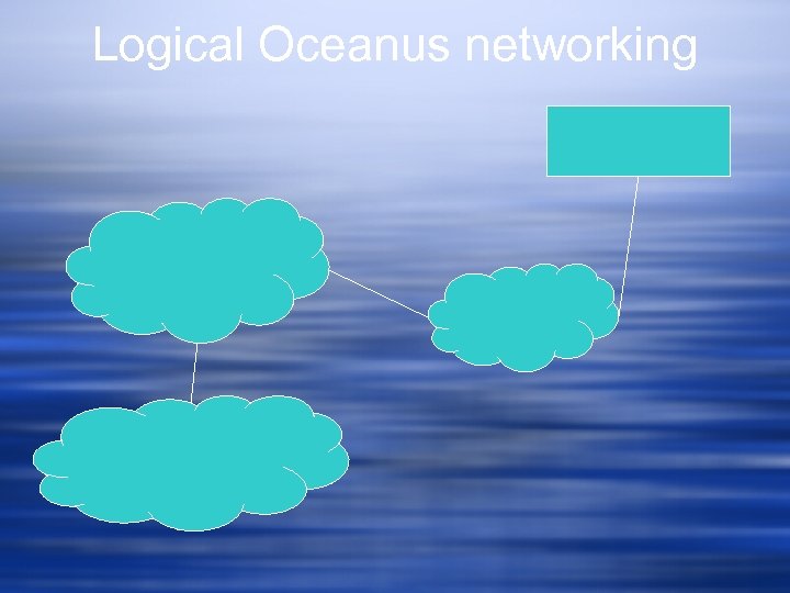 Logical Oceanus networking 