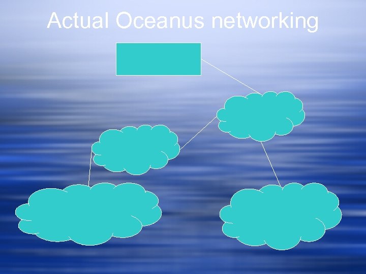 Actual Oceanus networking 