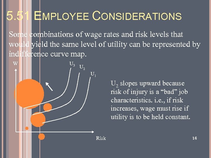 5. 51 EMPLOYEE CONSIDERATIONS Some combinations of wage rates and risk levels that would