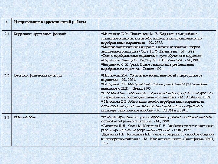 Особенности обучаемости детей на комиссию пмпк образец