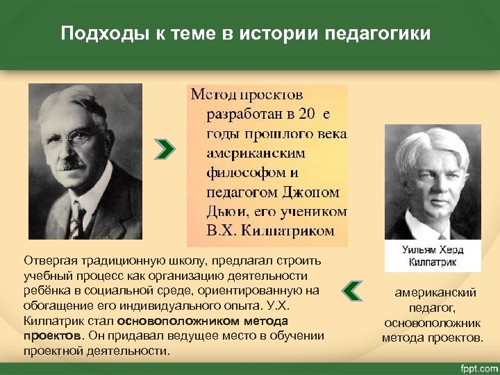  Подходы к теме в истории педагогики Отвергая традиционную школу, предлагал строить учебный процесс