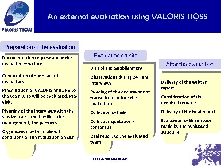 An external evaluation using VALORIS TIQSS Preparation of the evaluation Documentation request about the