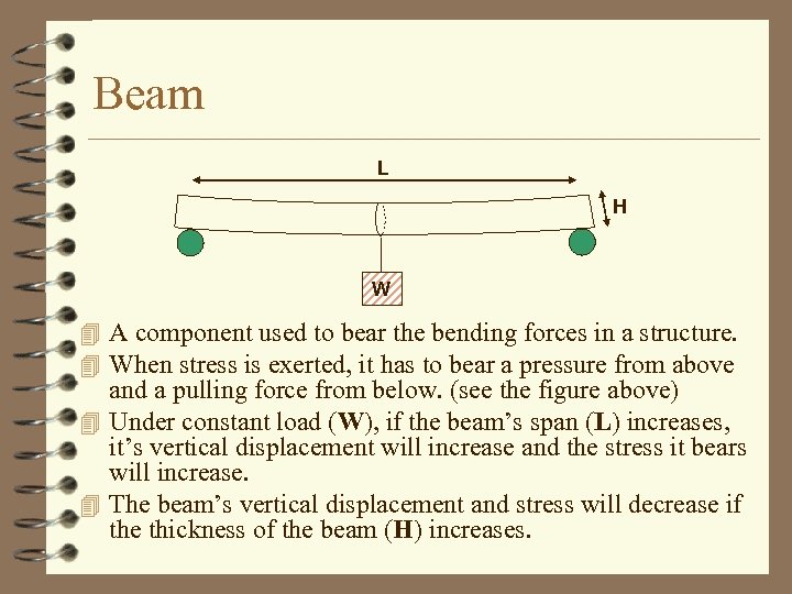 Beam L H W 4 A component used to bear the bending forces in