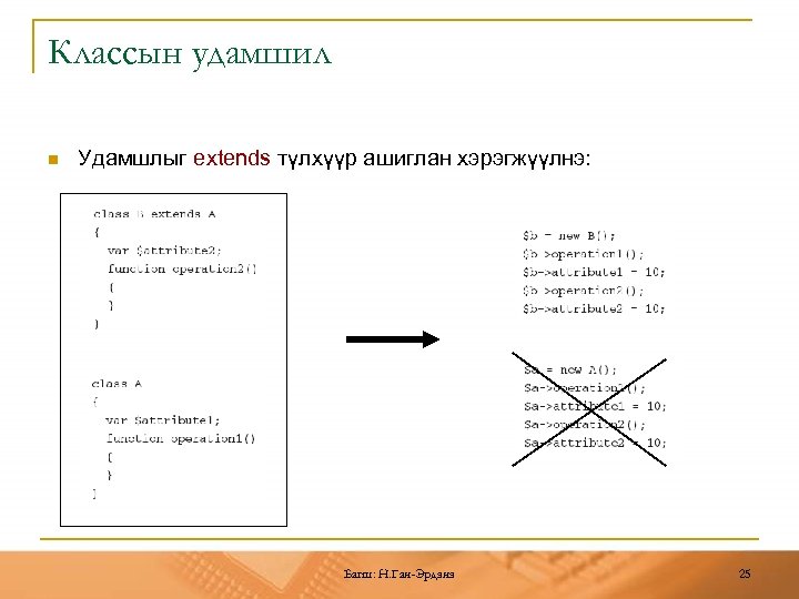 Классын удамшил n Удамшлыг extends түлхүүр ашиглан хэрэгжүүлнэ: Багш: Н. Ган-Эрдэнэ 25 