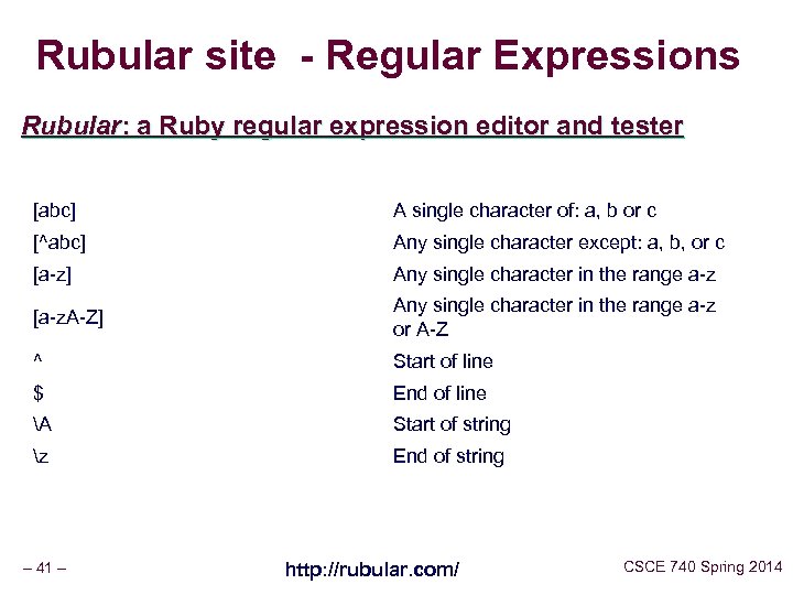 Rubular site - Regular Expressions Rubular: a Ruby regular expression editor and tester [abc]