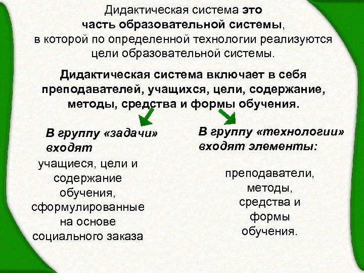 Содержание дидактической системы. Дидактические системы их виды и типы. Дидактическая система включает в себя. Дидактическая система и ее элементы. Элементы дидактической системы таблица.