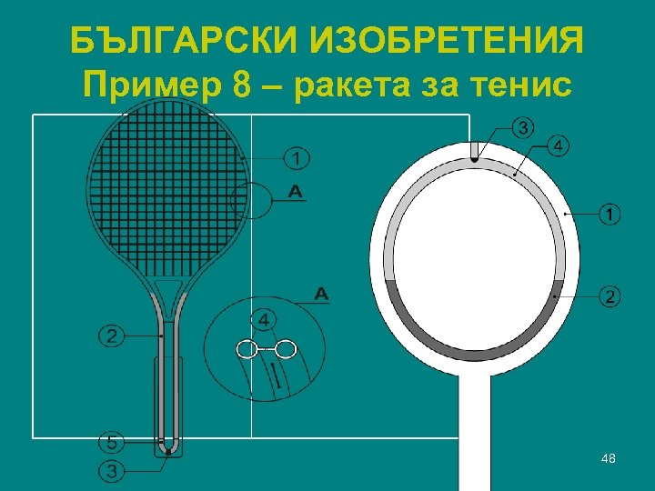 БЪЛГАРСКИ ИЗОБРЕТЕНИЯ Пример 8 – ракета за тенис 48 