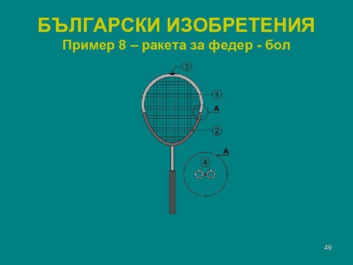БЪЛГАРСКИ ИЗОБРЕТЕНИЯ Пример 8 – ракета за федер - бол 49 