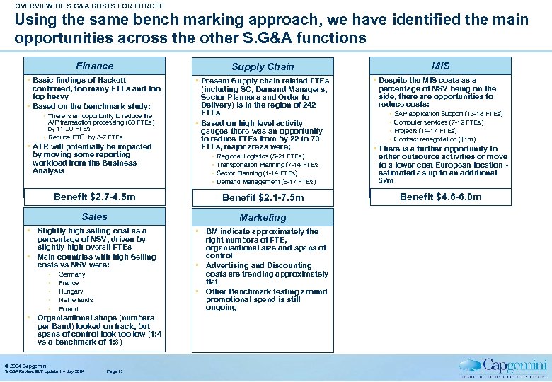 OVERVIEW OF S. G&A COSTS FOR EUROPE Using the same bench marking approach, we