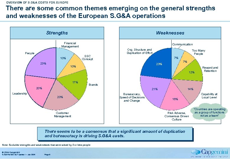 OVERVIEW OF S. G&A COSTS FOR EUROPE There are some common themes emerging on