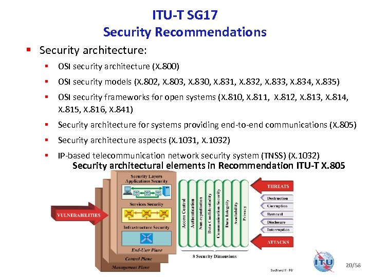 ITU-T SG 17 Security Recommendations § Security architecture: § OSI security architecture (X. 800)