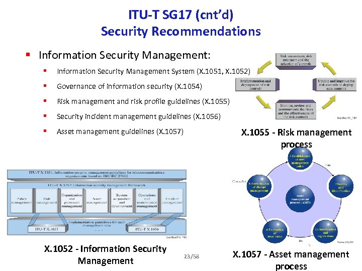 ITU-T SG 17 (cnt’d) Security Recommendations § Information Security Management: § Information Security Management