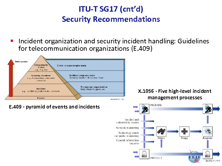 ITU-T SG 17 (cnt’d) Security Recommendations § Incident organization and security incident handling: Guidelines
