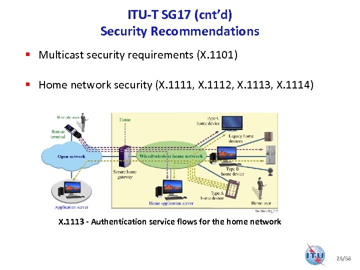 ITU-T SG 17 (cnt’d) Security Recommendations § Multicast security requirements (X. 1101) § Home