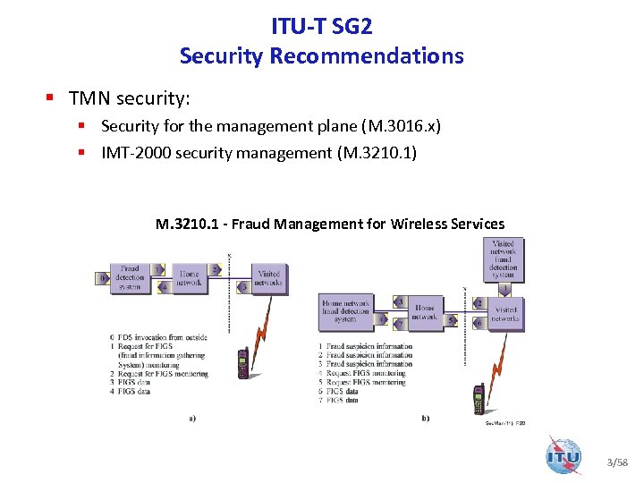 ITU-T SG 2 Security Recommendations § TMN security: § Security for the management plane