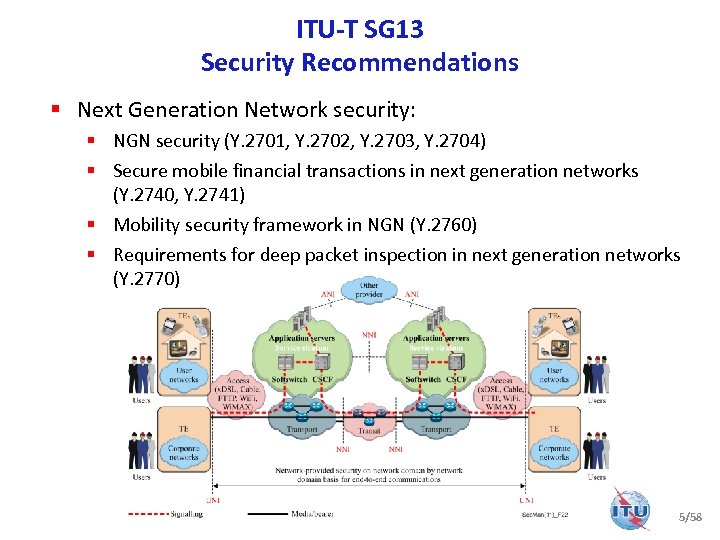 ITU-T SG 13 Security Recommendations § Next Generation Network security: § NGN security (Y.