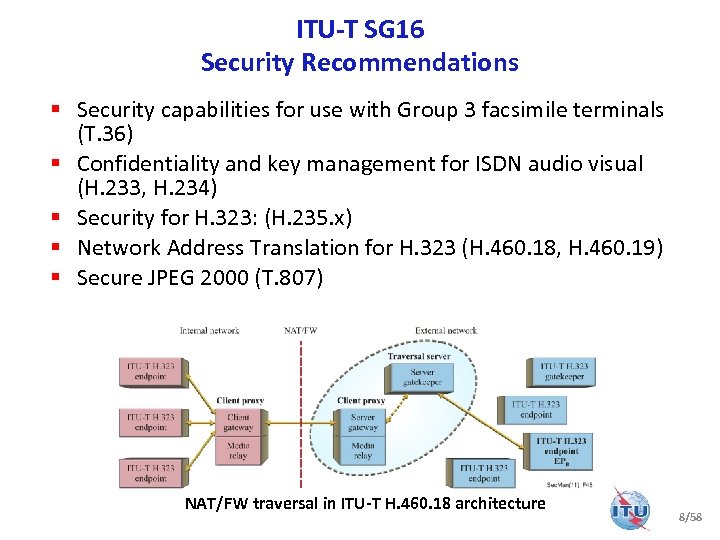 ITU-T SG 16 Security Recommendations § Security capabilities for use with Group 3 facsimile