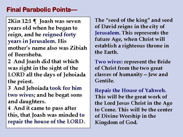 Final Parabolic Points— 2 Kin 12: 1 ¶ Joash was seven years old when