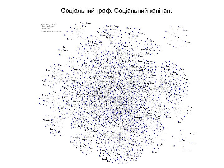 Соціальний граф. Соціальний капітал. 