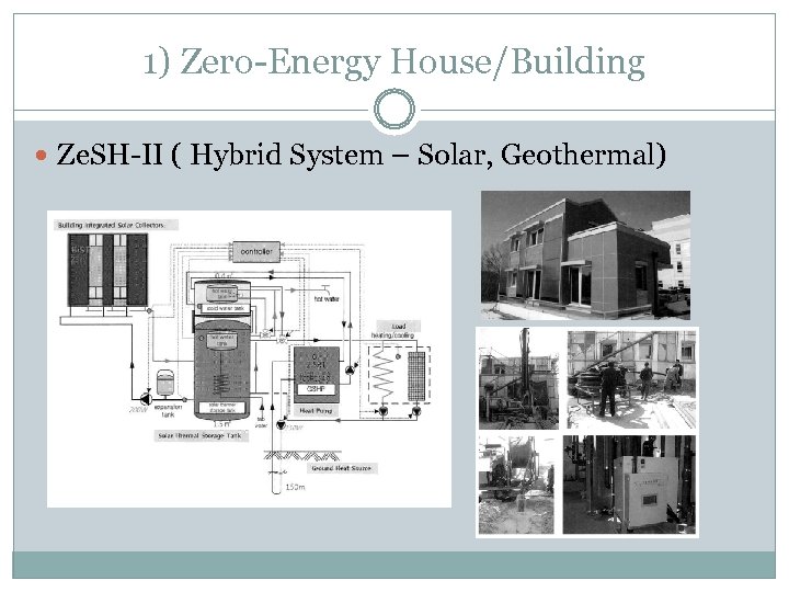 1) Zero-Energy House/Building Ze. SH-II ( Hybrid System – Solar, Geothermal) 