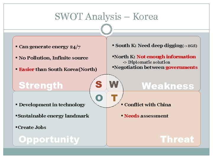 SWOT Analysis – Korea § Can generate energy 24/7 § South K: Need deep
