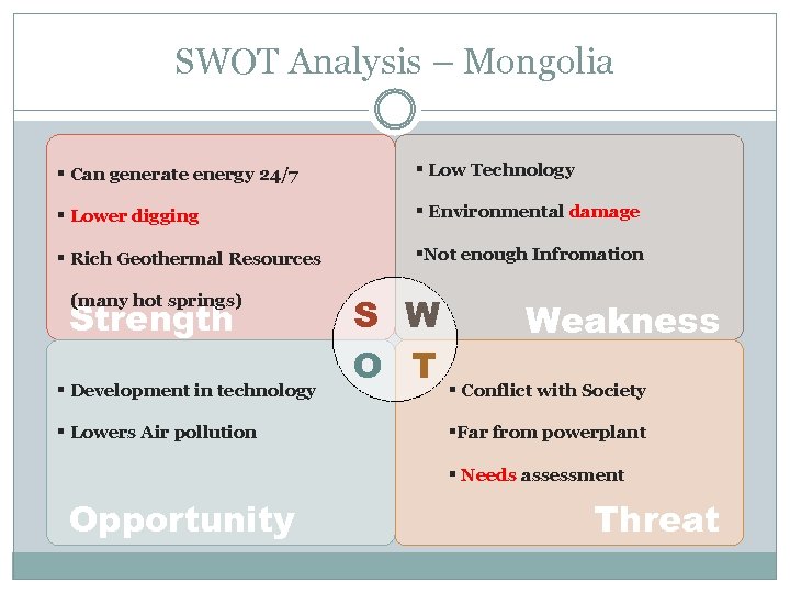 SWOT Analysis – Mongolia § Can generate energy 24/7 § Low Technology § Lower