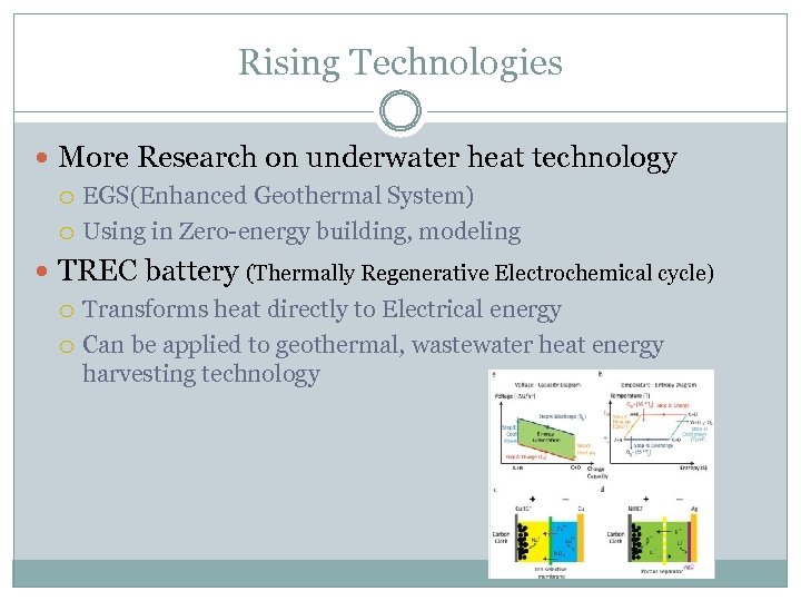 Rising Technologies More Research on underwater heat technology EGS(Enhanced Geothermal System) Using in Zero-energy