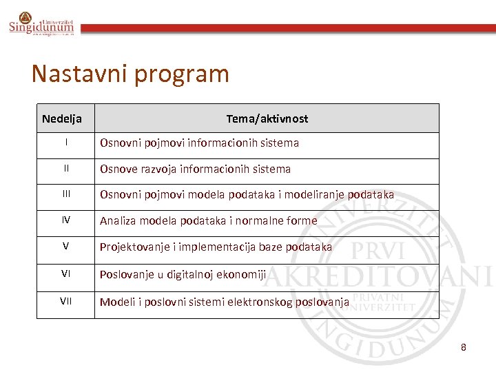 Nastavni program Nedelja Tema/aktivnost I Osnovni pojmovi informacionih sistema II Osnove razvoja informacionih sistema