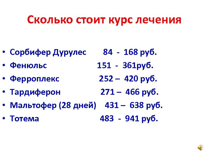 Сколько стоит курс лечения • • • Сорбифер Дурулес 84 - 168 руб. Фенюльс