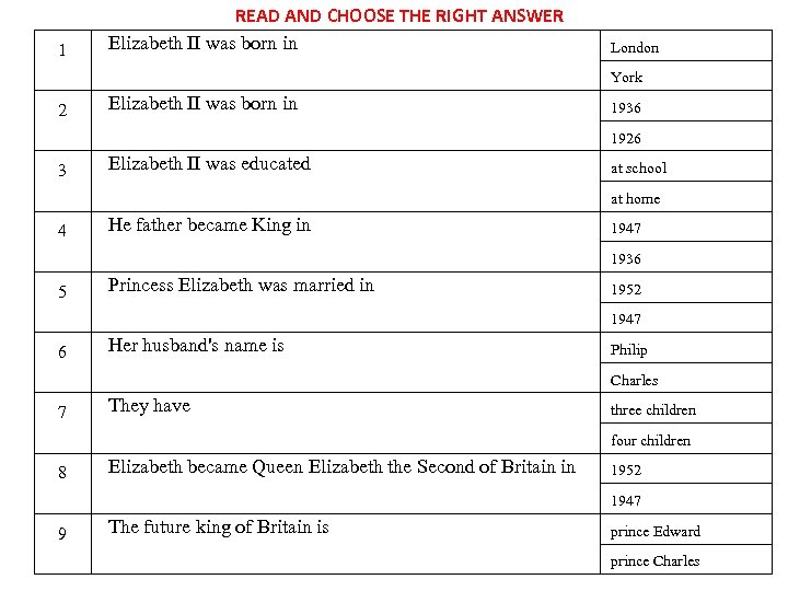 1 READ AND CHOOSE THE RIGHT ANSWER Elizabeth II was born in London York