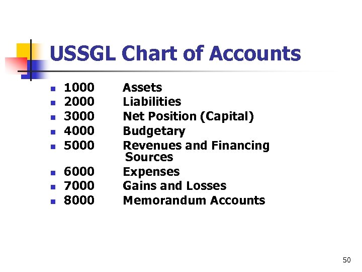 USSGL Chart of Accounts n n n n 1000 2000 3000 4000 5000 6000