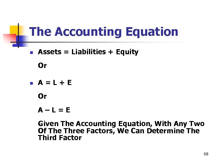 The Accounting Equation n Assets = Liabilities + Equity Or n A=L+E Or A–L=E