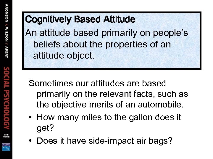 Cognitively Based Attitude An attitude based primarily on people’s beliefs about the properties of