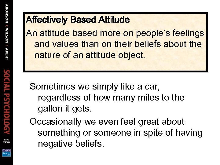 Affectively Based Attitude An attitude based more on people’s feelings and values than on