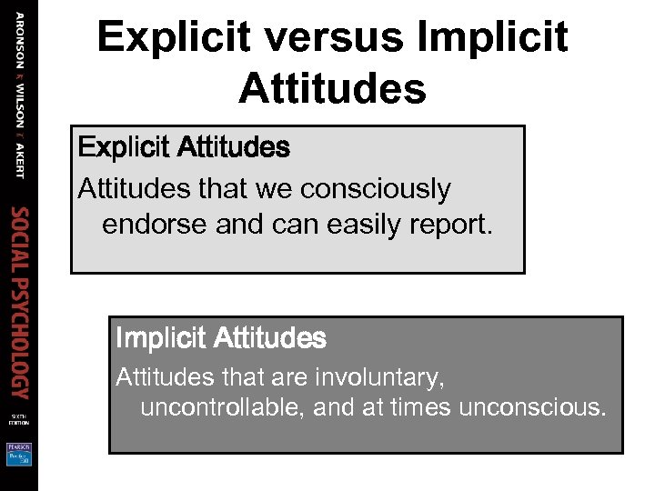 Explicit versus Implicit Attitudes Explicit Attitudes that we consciously endorse and can easily report.