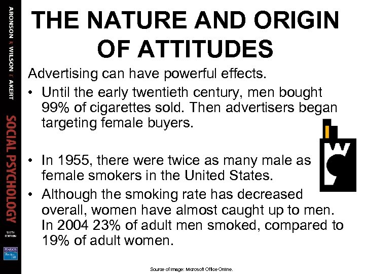 THE NATURE AND ORIGIN OF ATTITUDES Advertising can have powerful effects. • Until the