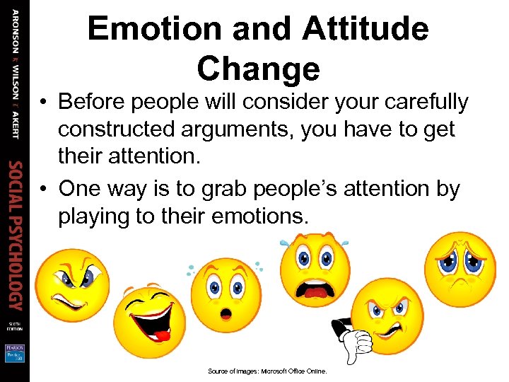 Emotion and Attitude Change • Before people will consider your carefully constructed arguments, you